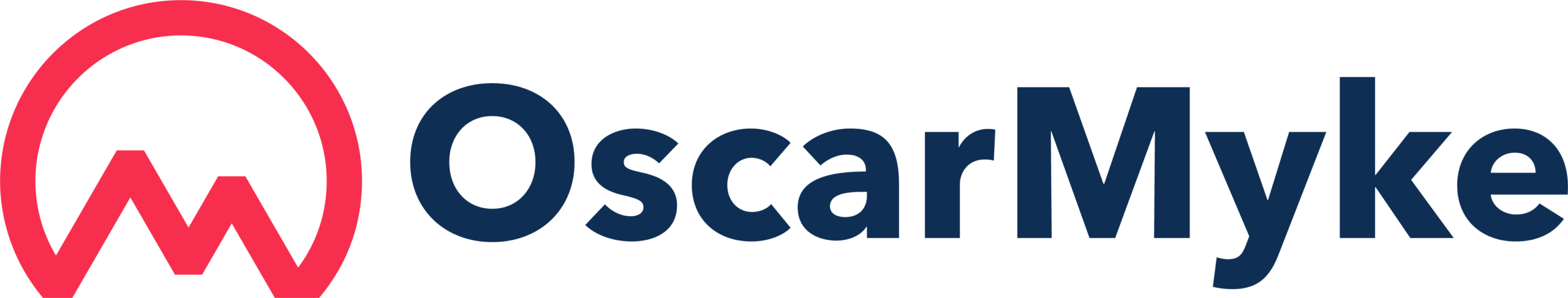Oscarmyke